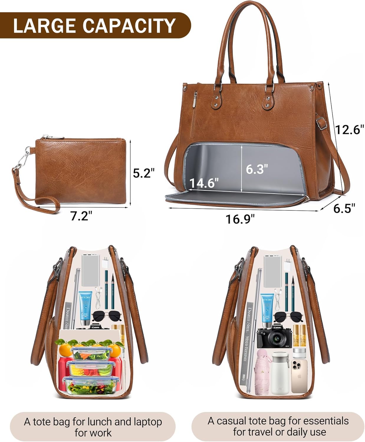 2-in-1 laptoptas met geïsoleer - Laptop Backpack 15.6 recensie en prijs
